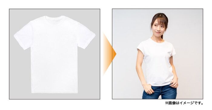 平置き画像からモデル着用画像へ